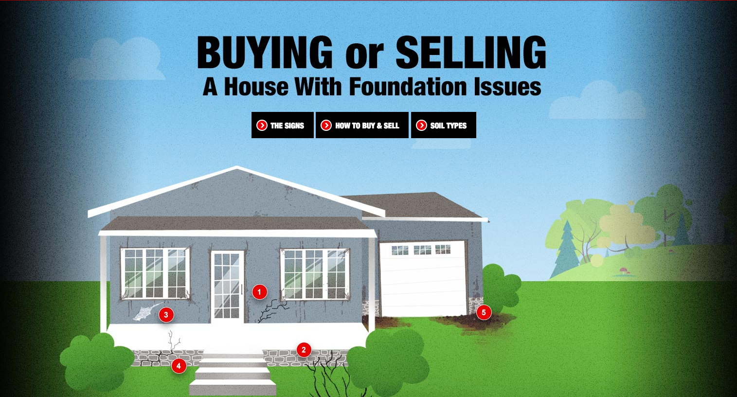 buying or selling a home with foundation issues